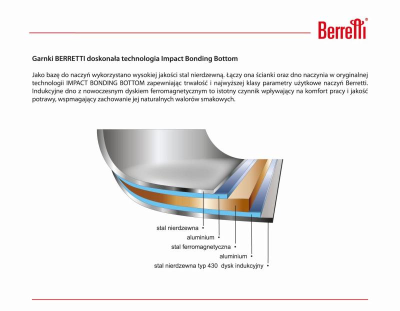 IMPACT BONDING BOTTOM.jpg